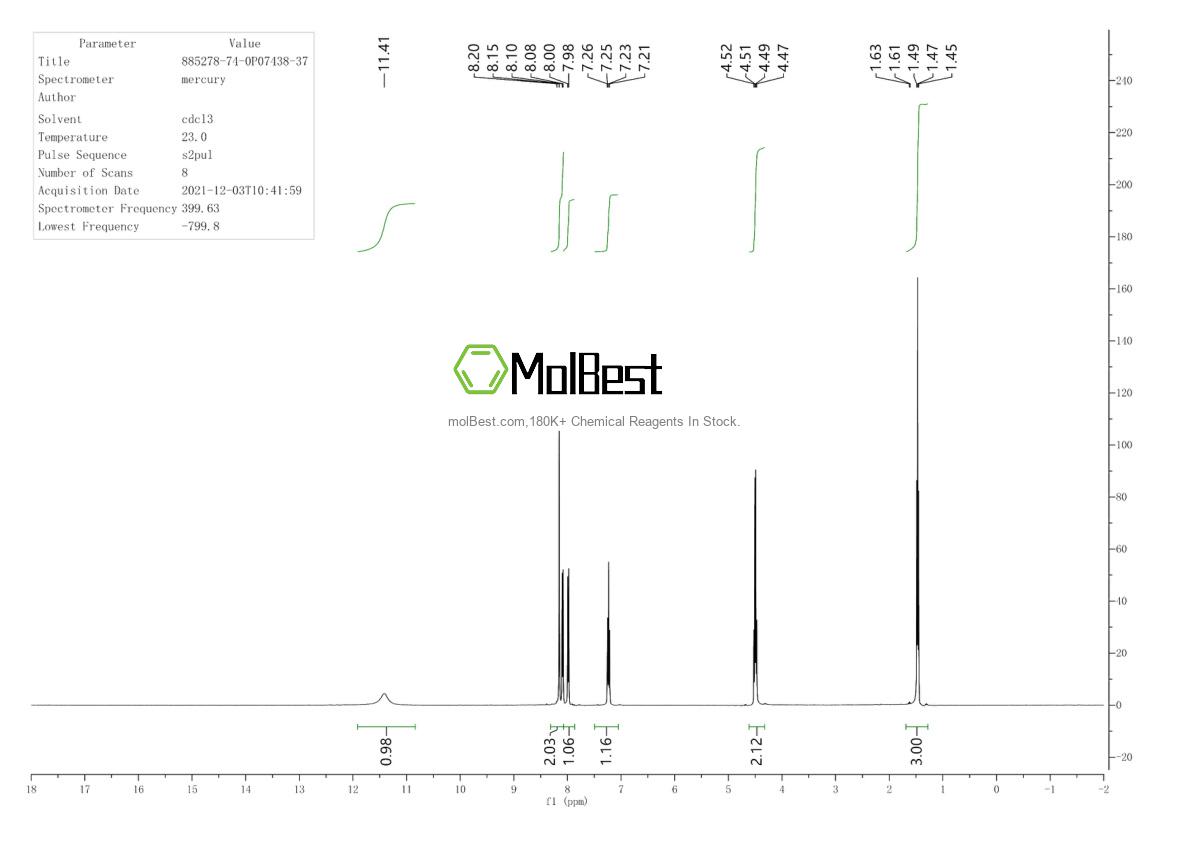 Espectro de prueba de muestra física (RMN) de 885278-74-0