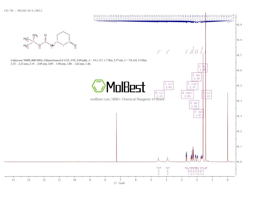 885280-38-6 fiziksel numune test spektrumu (NMR)