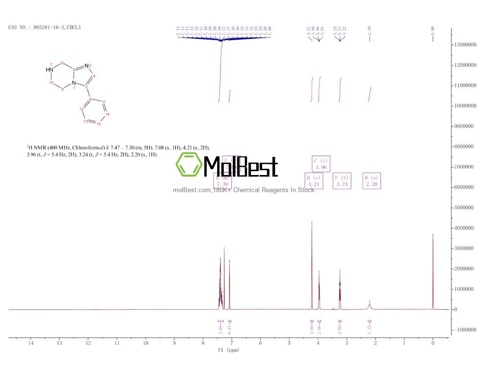 885281-16-3 fiziksel numune test spektrumu (NMR)