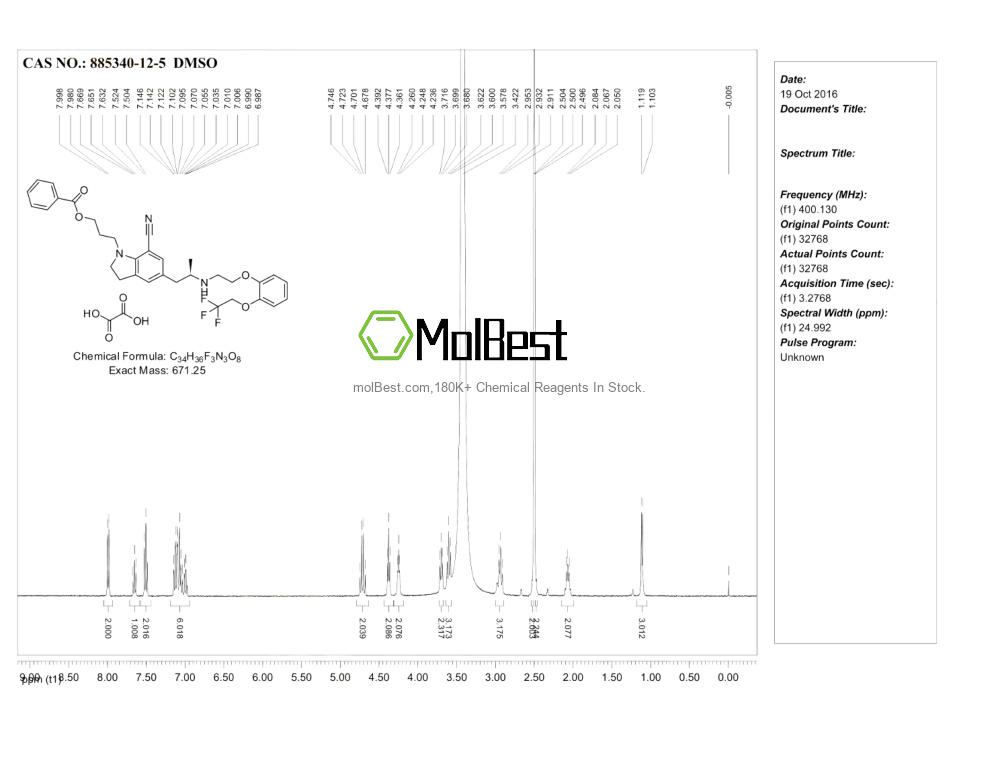 Physical sample testing spectrum (NMR) of 885340-12-5