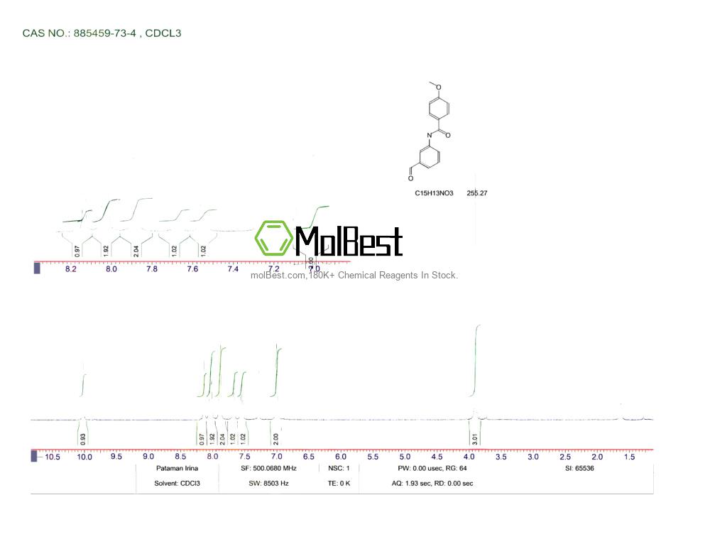 Physical sample testing spectrum (NMR) of 885459-73-4