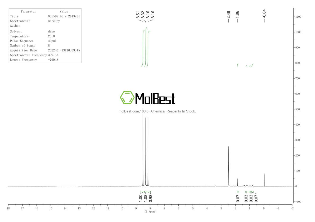 Physical sample testing spectrum (NMR) of 885518-46-7
