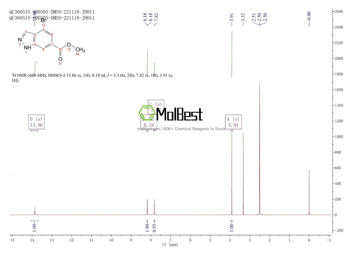 Espectro de teste de amostra física (NMR) de 885518-47-8