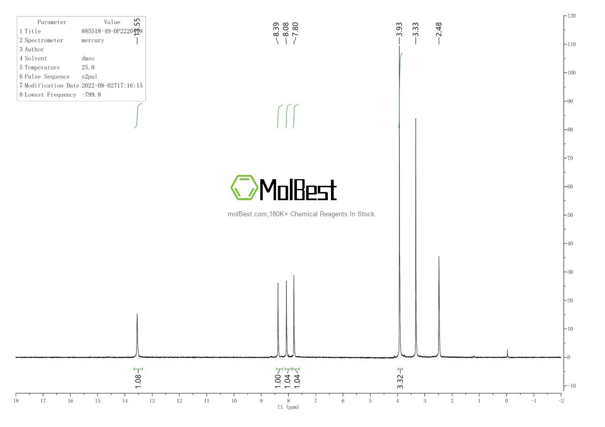 Physical sample testing spectrum (NMR) of 885518-49-0
