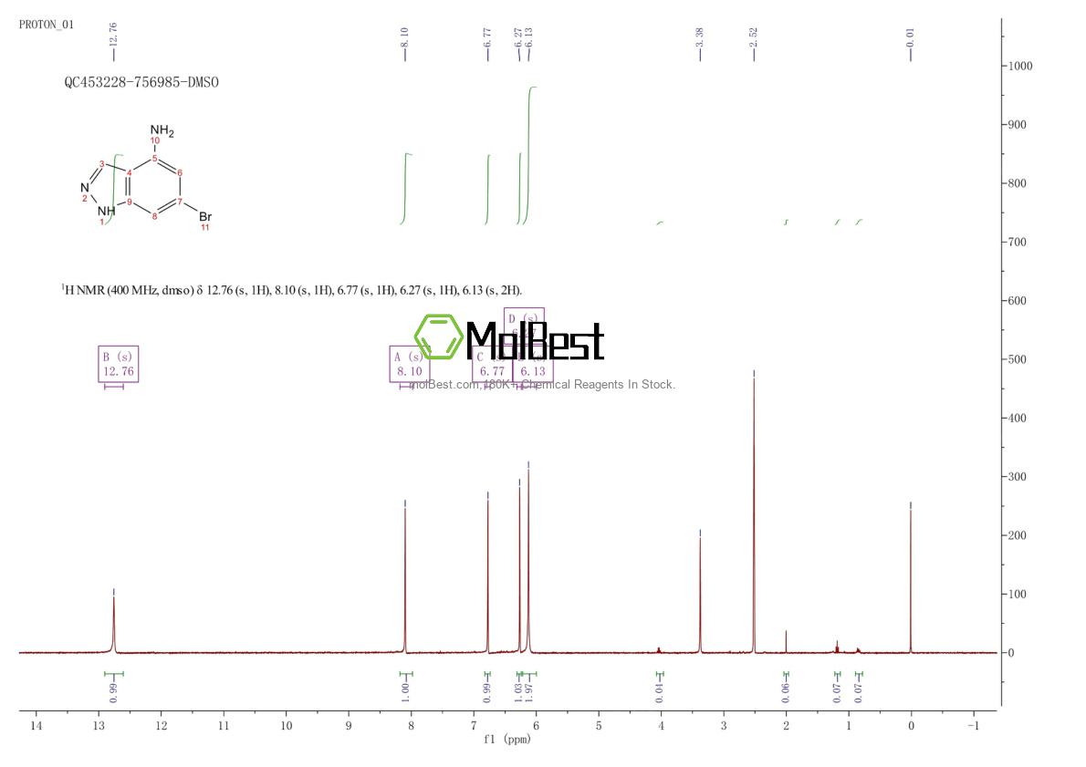 Physical sample testing spectrum (NMR) of 885518-50-3