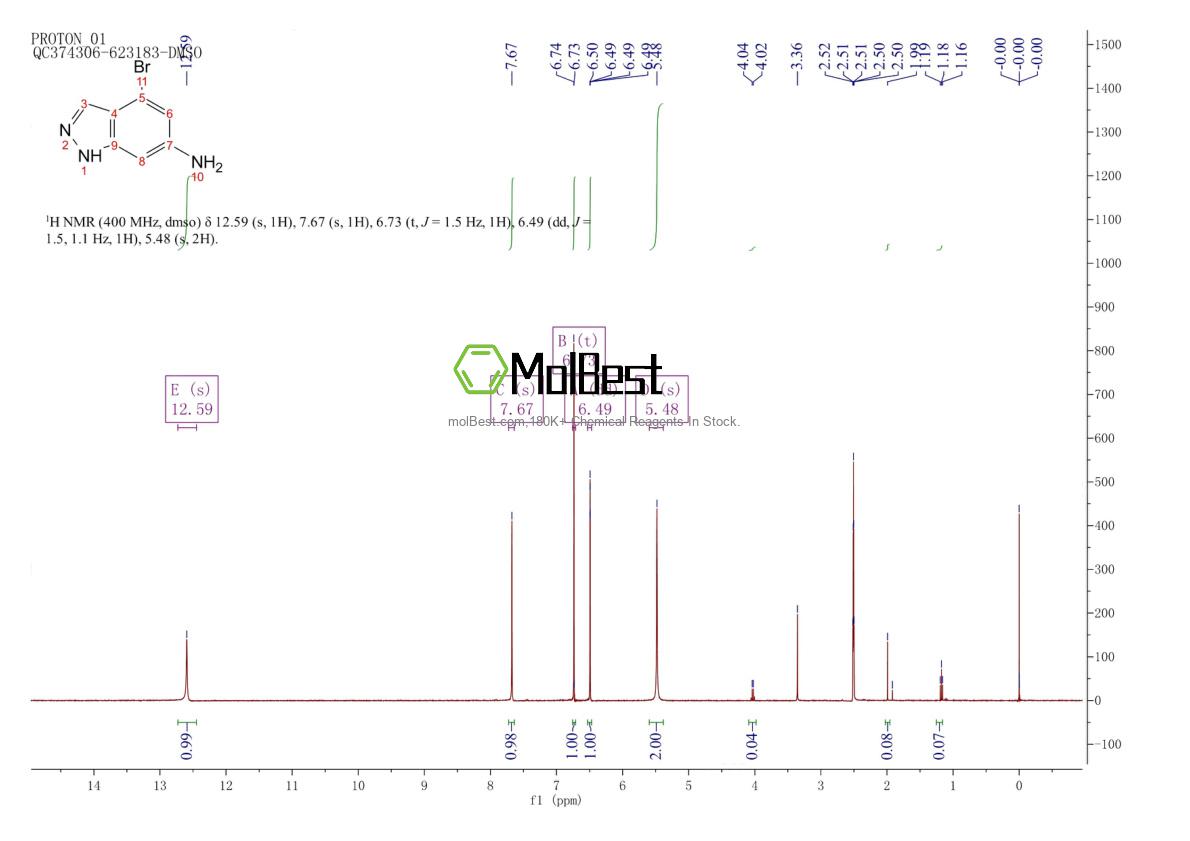 Physical sample testing spectrum (NMR) of 885518-53-6