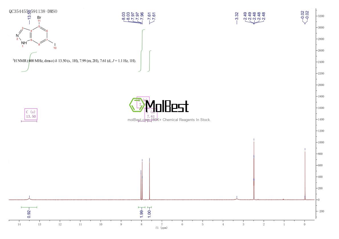 Physical sample testing spectrum (NMR) of 885518-97-8