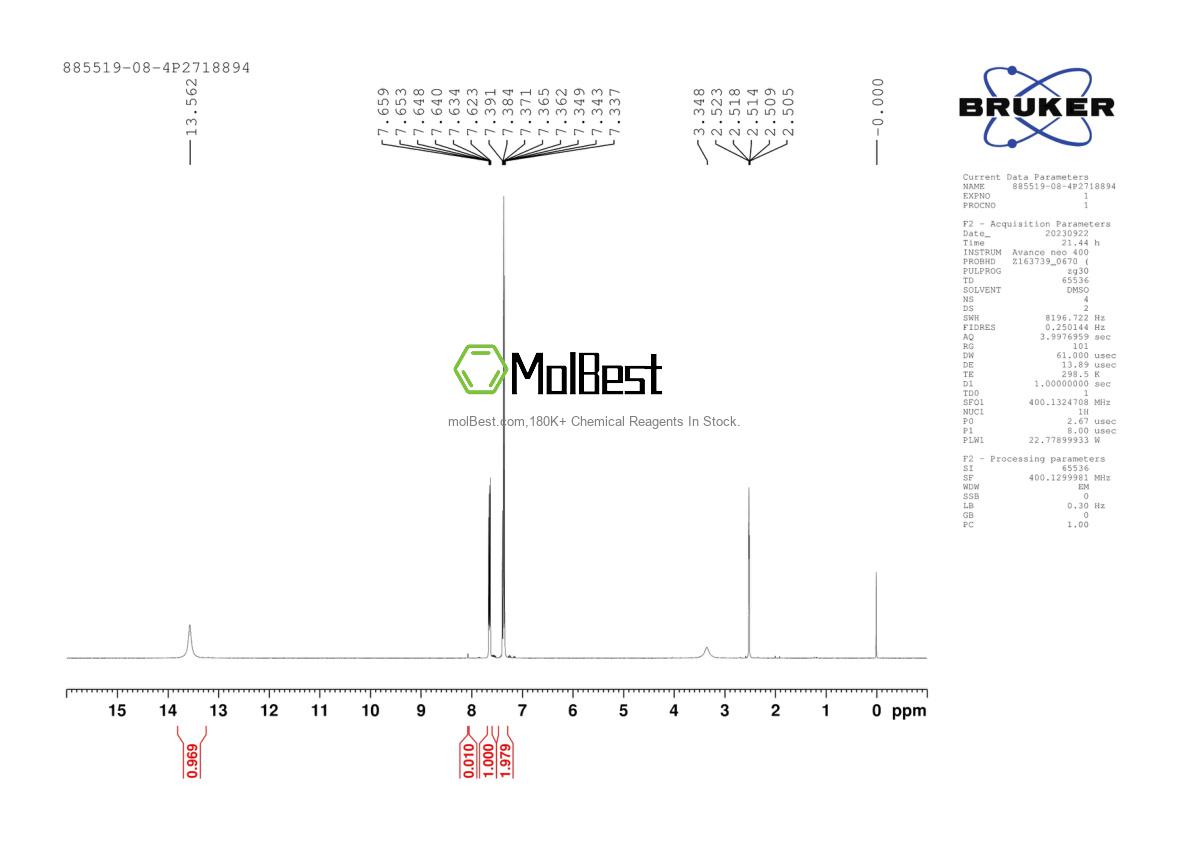 Physical sample testing spectrum (NMR) of 885519-08-4