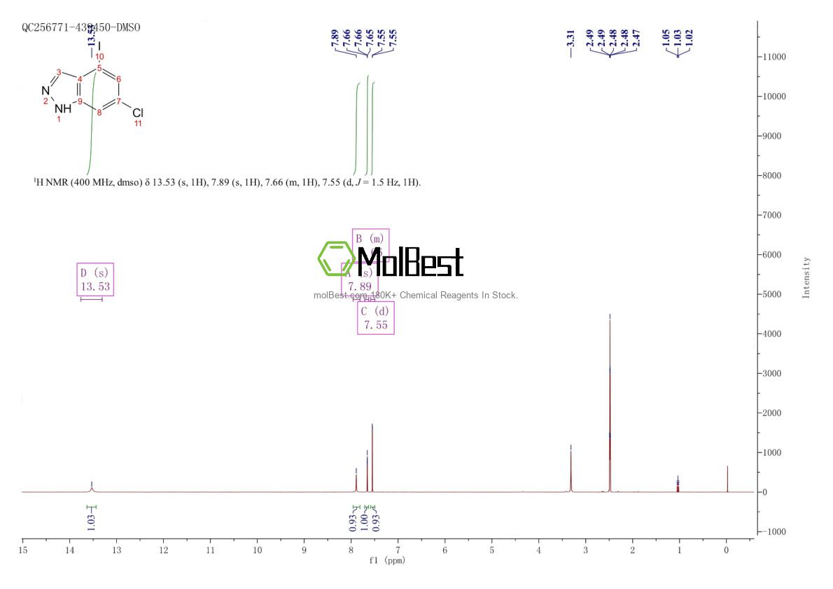 Physical sample testing spectrum (NMR) of 885519-56-2