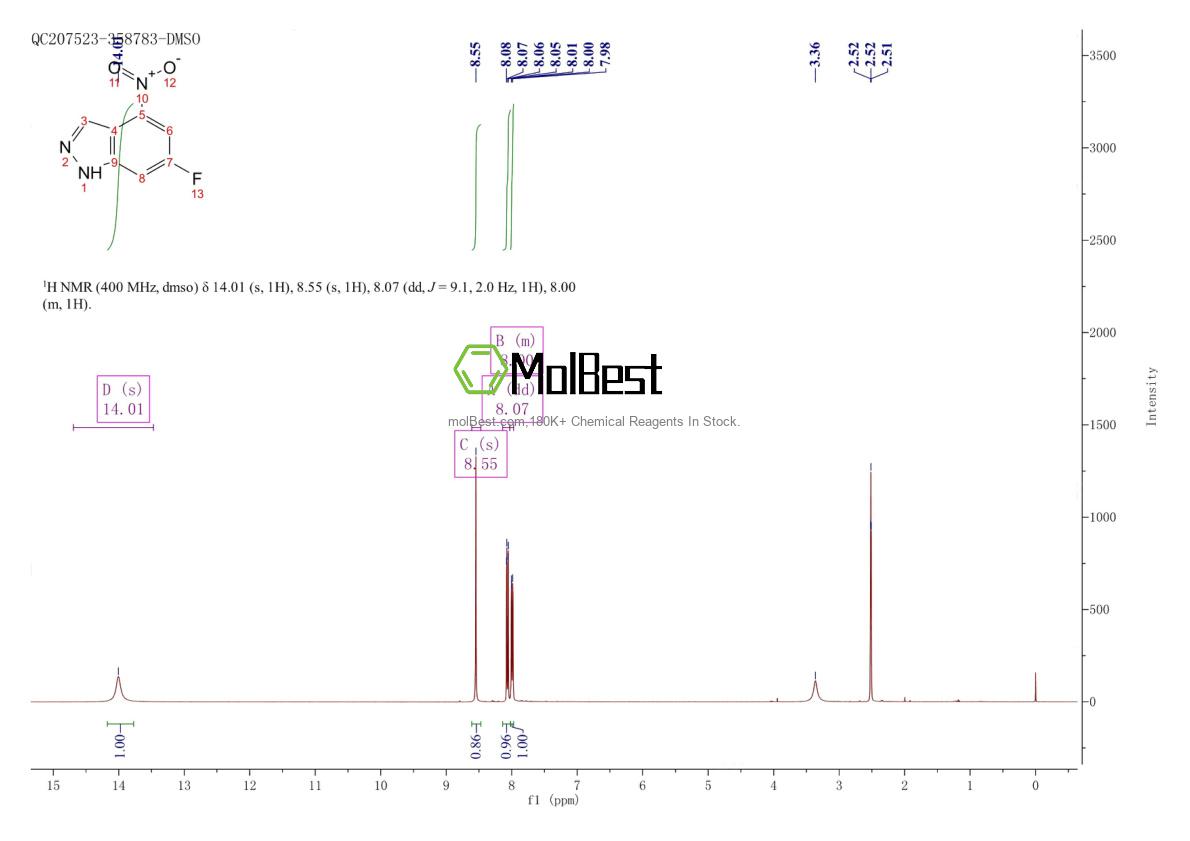 Physical sample testing spectrum (NMR) of 885520-14-9