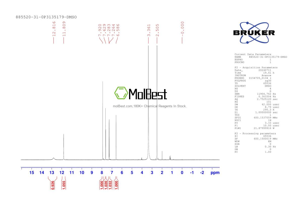 Physical sample testing spectrum (NMR) of 885520-31-0