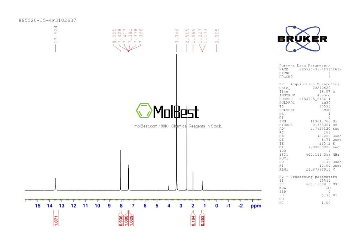 Physical sample testing spectrum (NMR) of 885520-35-4