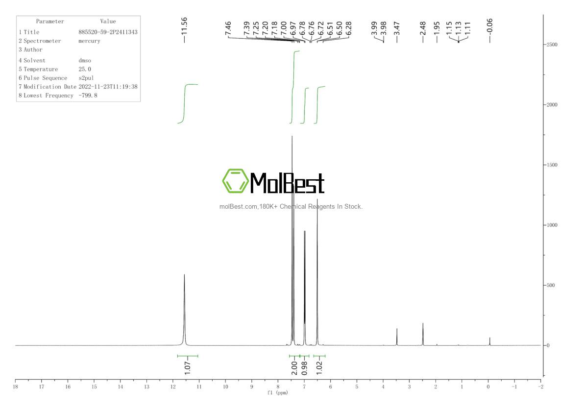 Physical sample testing spectrum (NMR) of 885520-59-2