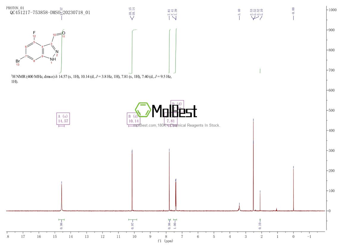 Physical sample testing spectrum (NMR) of 885520-72-9