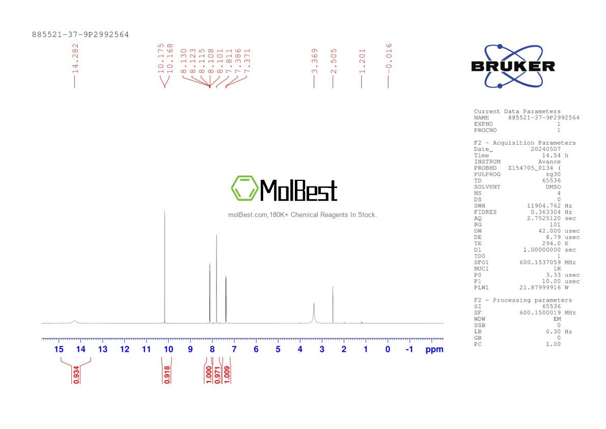 Physical sample testing spectrum (NMR) of 885521-37-9