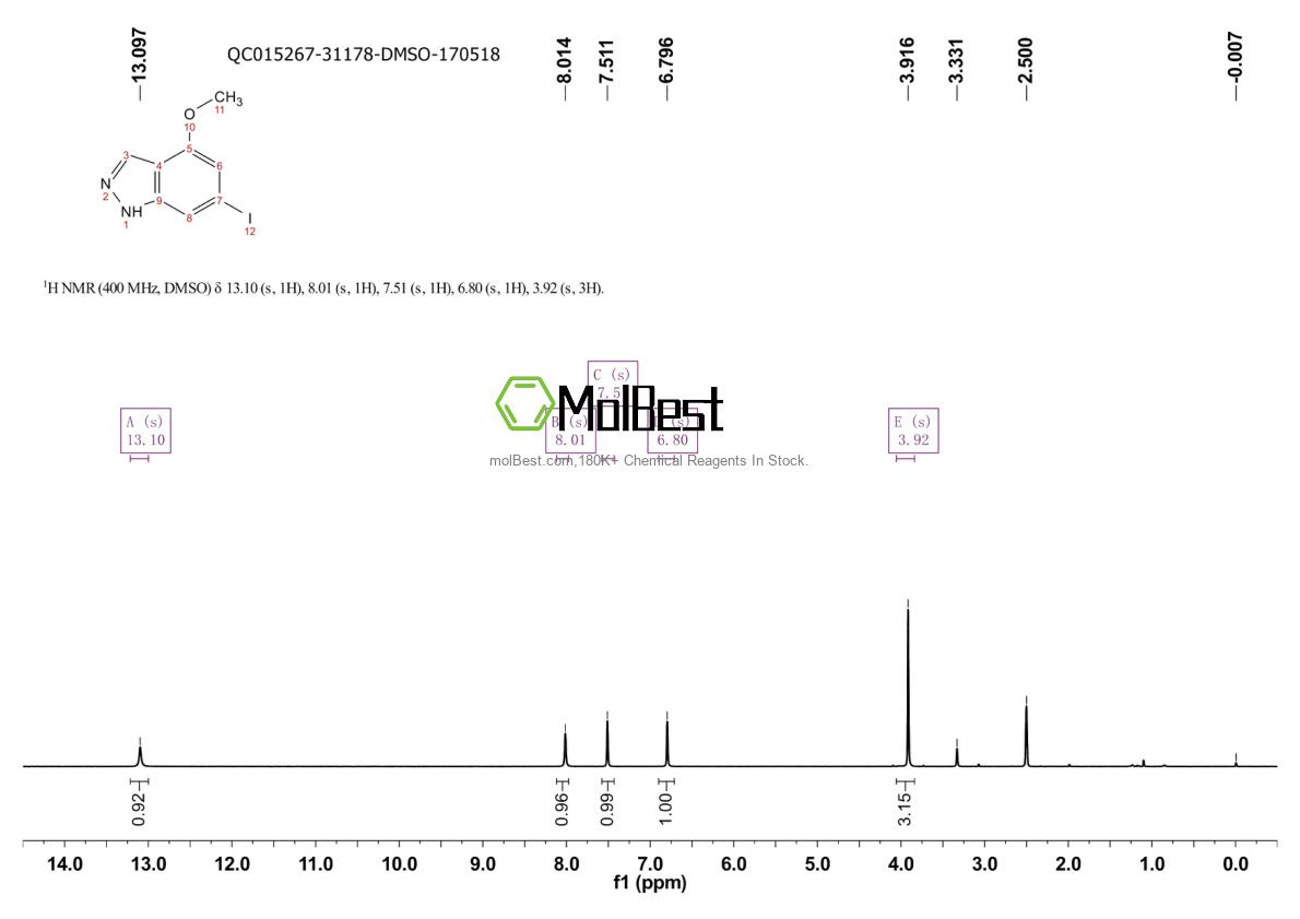 Espectro de teste de amostra física (NMR) de 885523-20-6