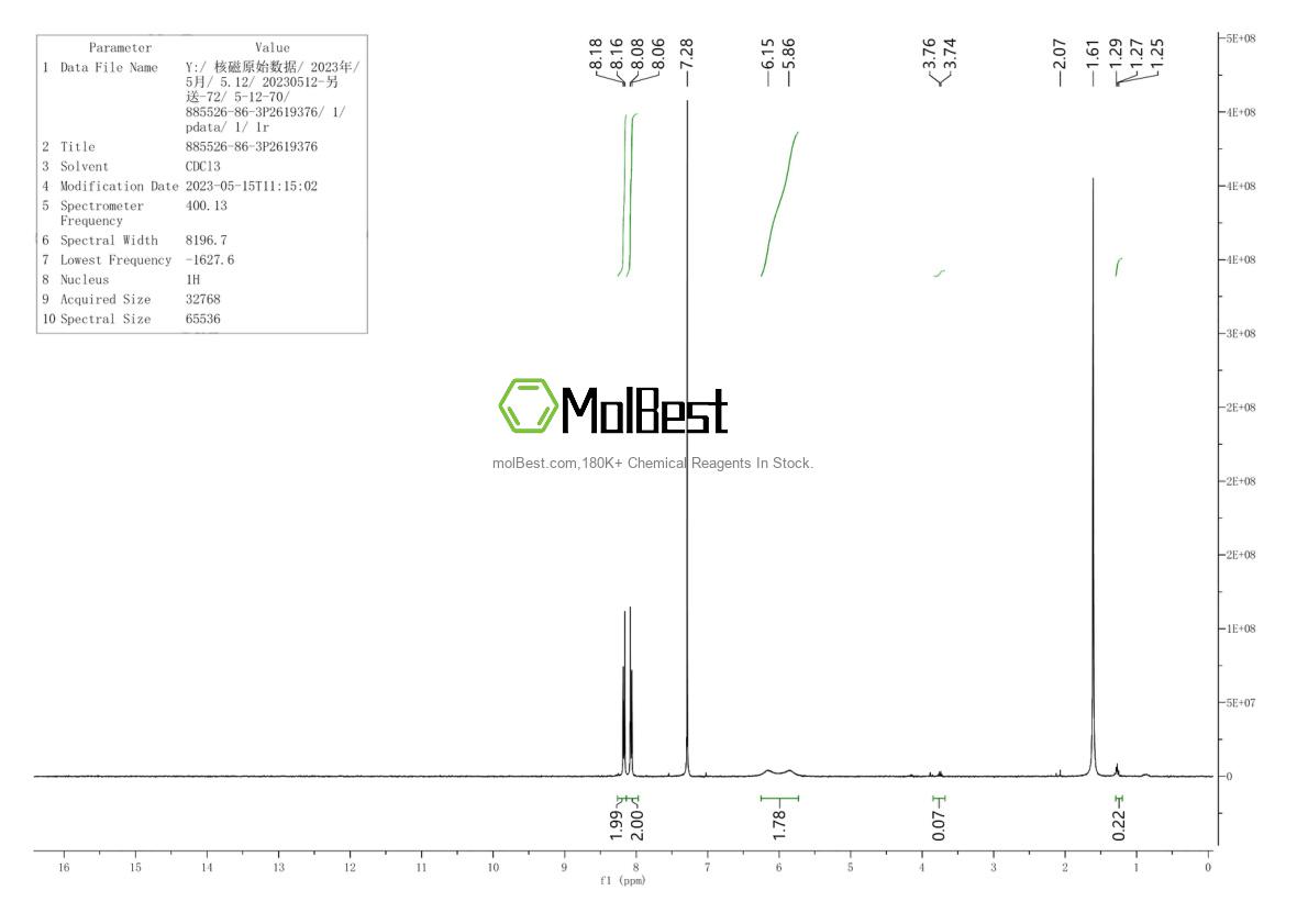 Espectro de teste de amostra física (NMR) de 885526-86-3