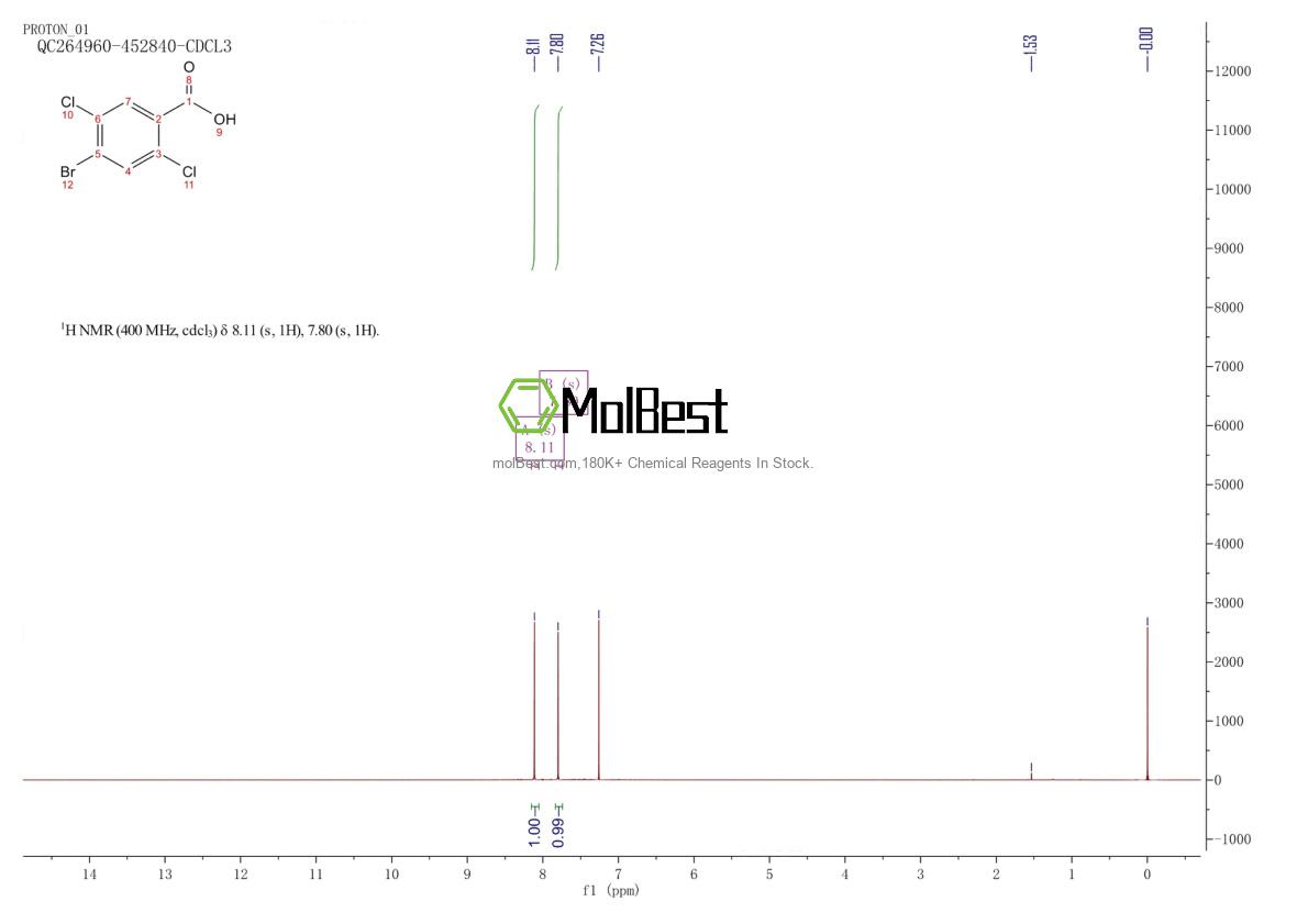 Espectro de teste de amostra física (NMR) de 885532-41-2