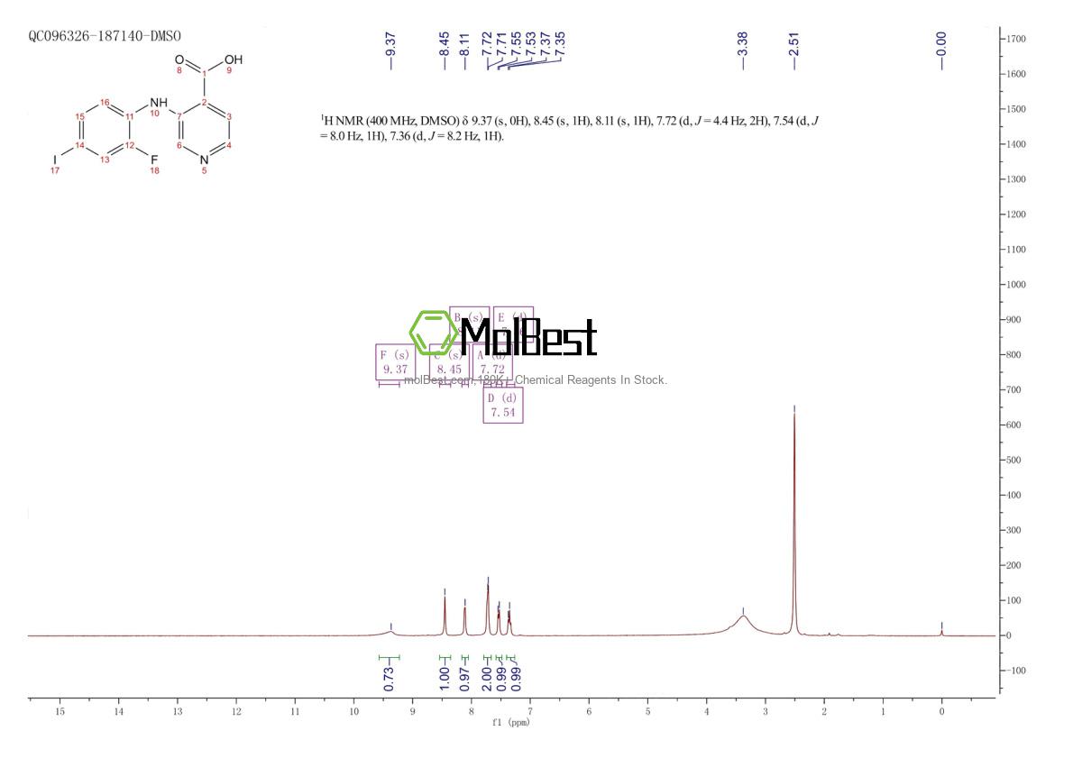 Espectro de teste de amostra física (NMR) de 885588-03-4