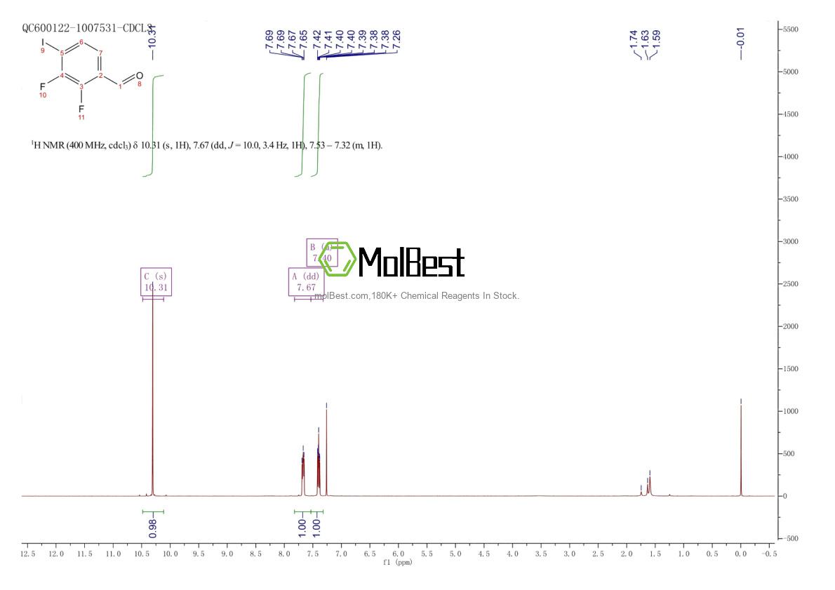 Espectro de teste de amostra física (NMR) de 885590-99-8