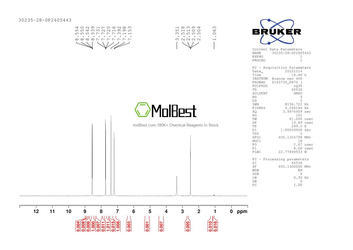Physical sample testing spectrum (NMR) of 885692-91-1