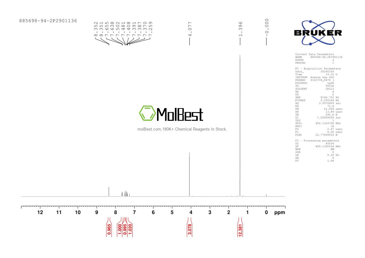 Physical sample testing spectrum (NMR) of 885698-94-2