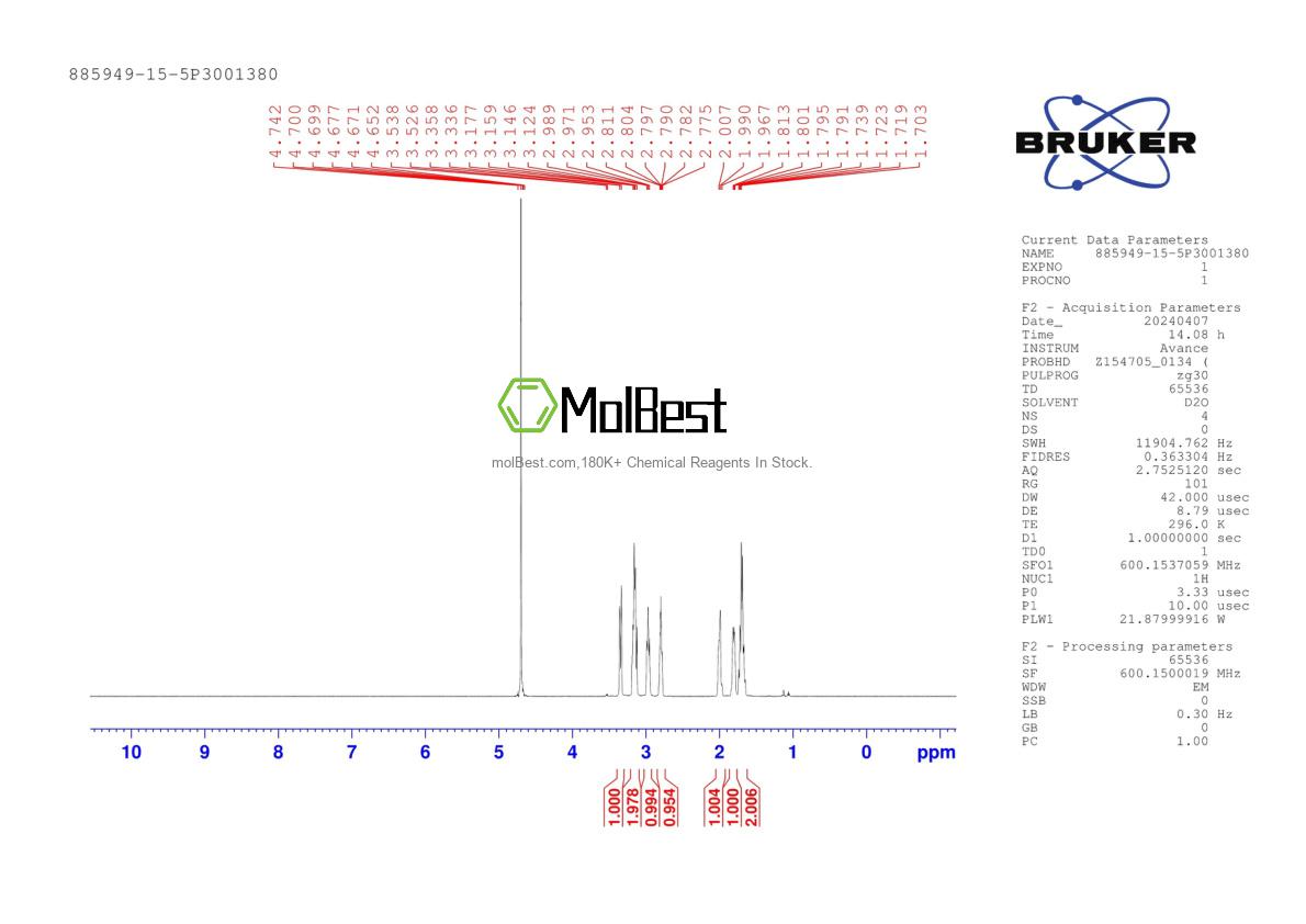 Spektrum pengujian sampel fisik (NMR) 885949-15-5