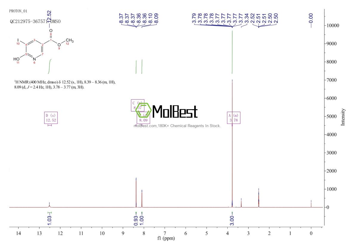 Phổ kiểm tra mẫu thực (NMR) của 885950-46-9