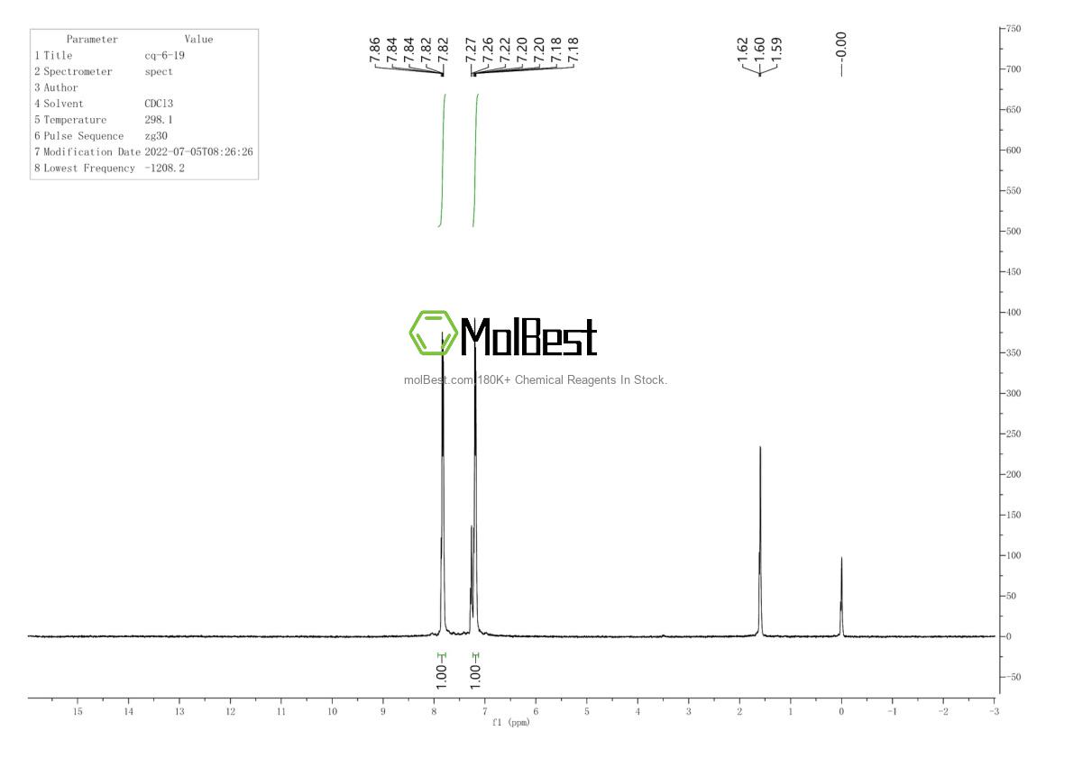 Spektrum pengujian sampel fisik (NMR) 885952-16-9