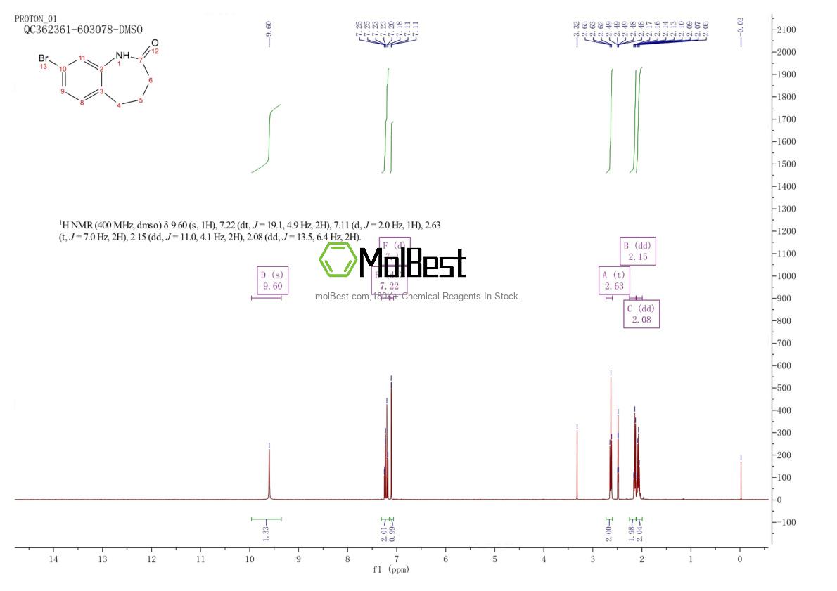 Spektrum pengujian sampel fisik (NMR) 885953-12-8