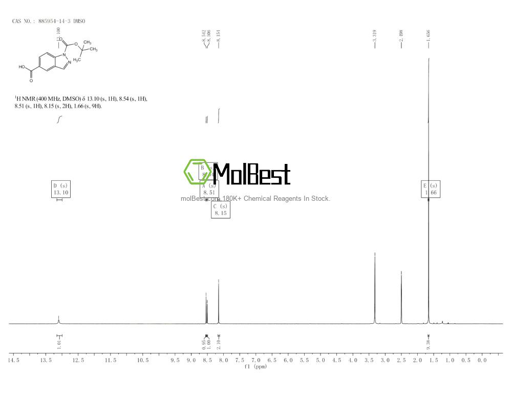 Spektrum pengujian sampel fisik (NMR) 885954-14-3