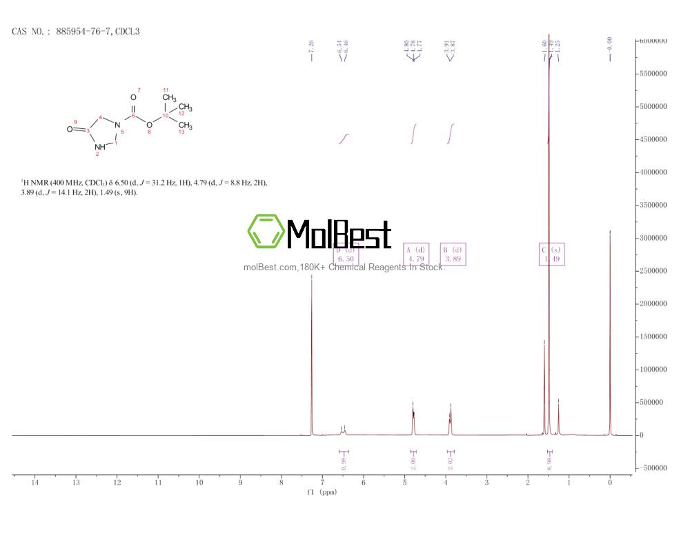 Espectro de teste de amostra física (NMR) de 885954-76-7