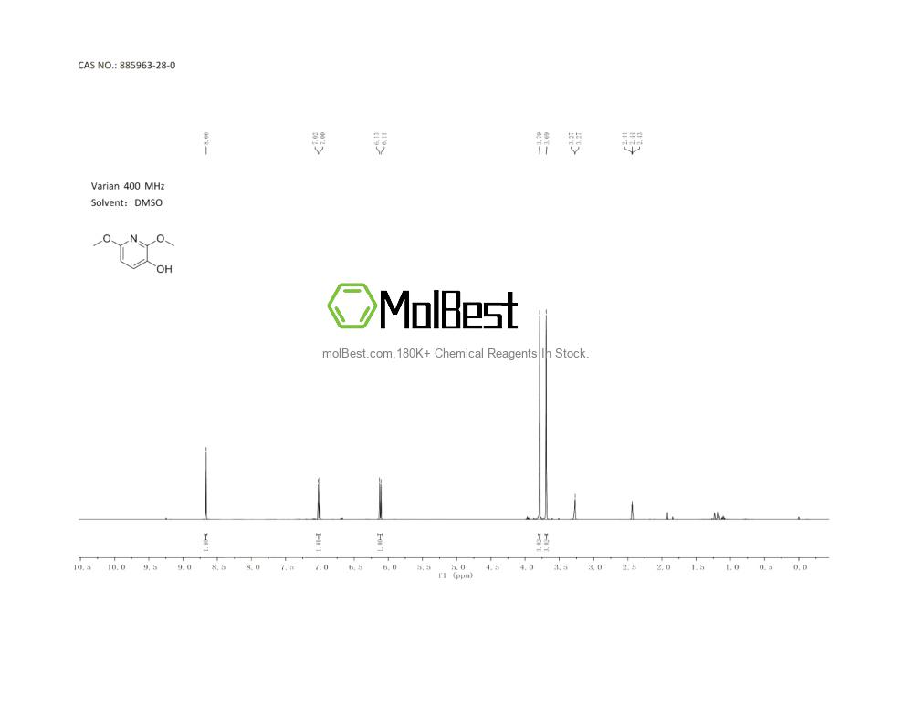 Espectro de teste de amostra física (NMR) de 885963-28-0