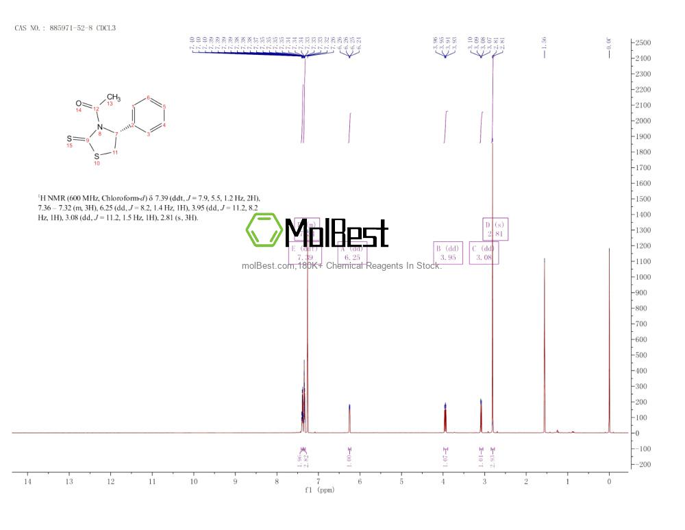 Spektrum pengujian sampel fisik (NMR) 885971-52-8