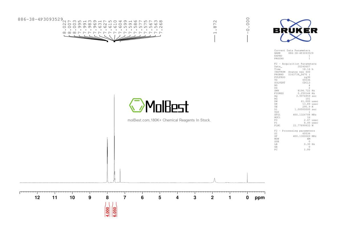 Physical sample testing spectrum (NMR) of 886-38-4