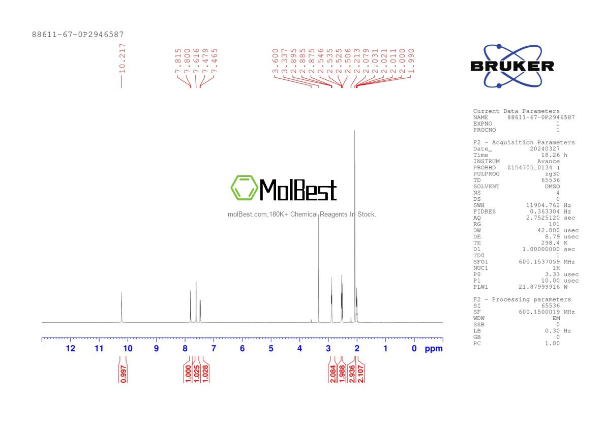 Physical sample testing spectrum (NMR) of 88611-67-0