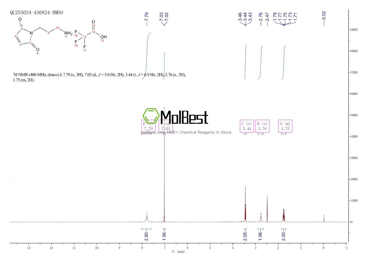 Espectro de teste de amostra física (NMR) de 886209-47-8