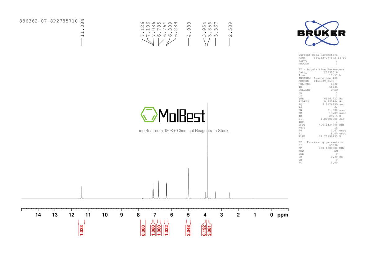 Physical sample testing spectrum (NMR) of 886362-07-8