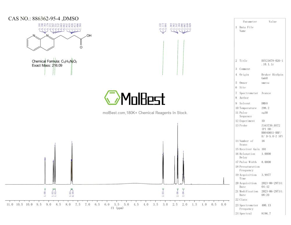 Spektrum pengujian sampel fisik (NMR) 886362-95-4