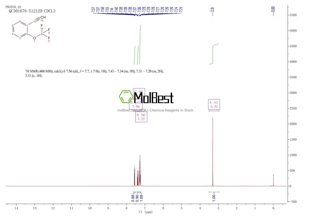 Spektrum pengujian sampel fisik (NMR) 886363-40-2