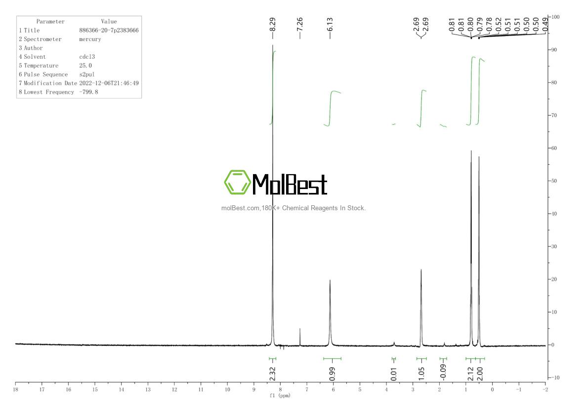 Espectro de teste de amostra física (NMR) de 886366-20-7