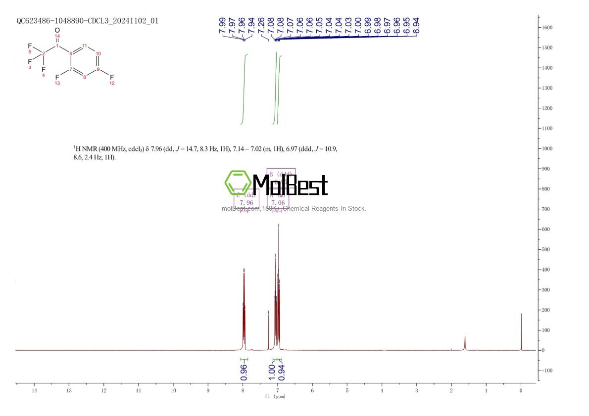 Espectro de teste de amostra física (NMR) de 886371-05-7