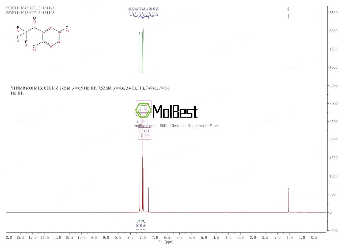 Phổ kiểm tra mẫu thực (NMR) của 886371-22-8