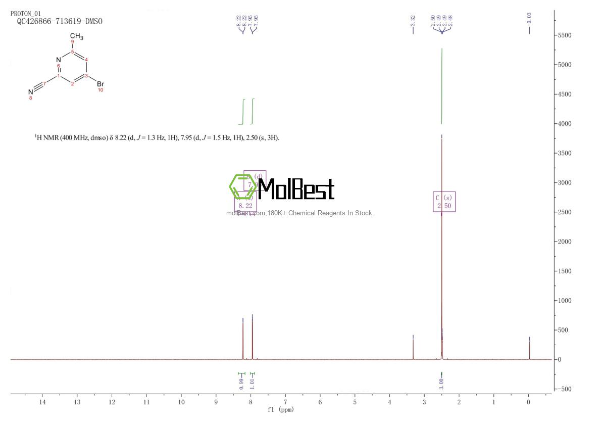Spektrum pengujian sampel fisik (NMR) 886372-53-8