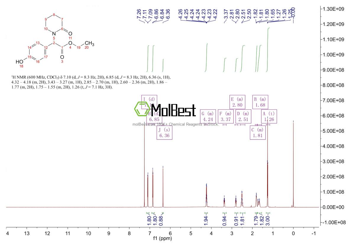Espectro de teste de amostra física (NMR) de 886493-63-6