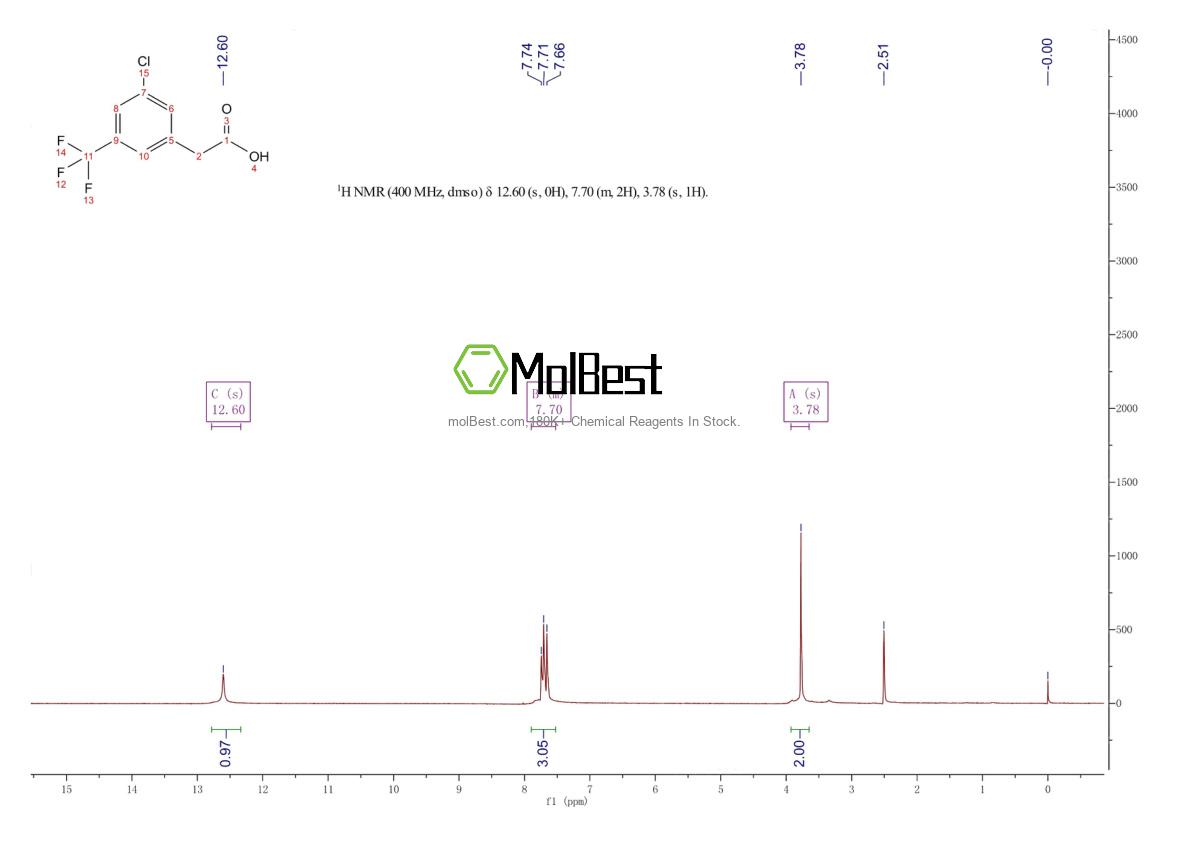 886496-99-7 fiziksel numune test spektrumu (NMR)