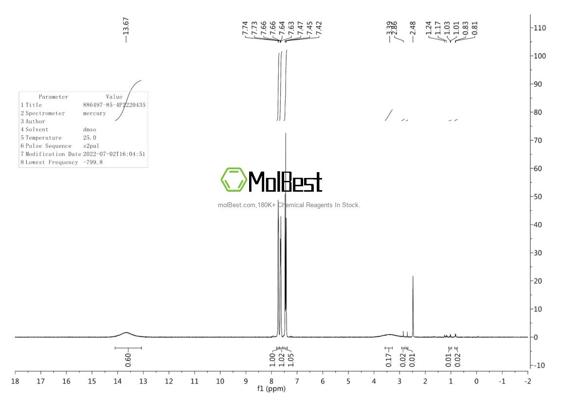 Phổ kiểm tra mẫu thực (NMR) của 886497-85-4