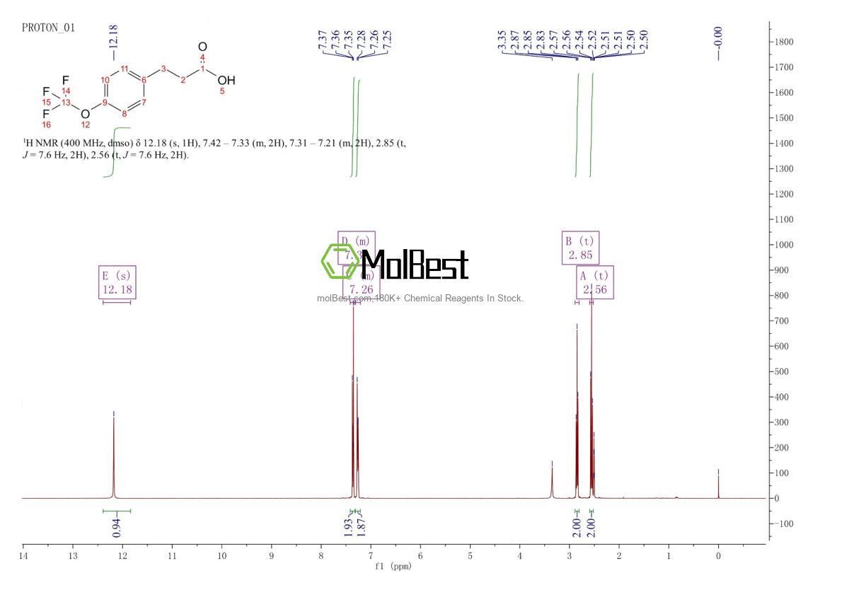 886499-74-7 fiziksel numune test spektrumu (NMR)