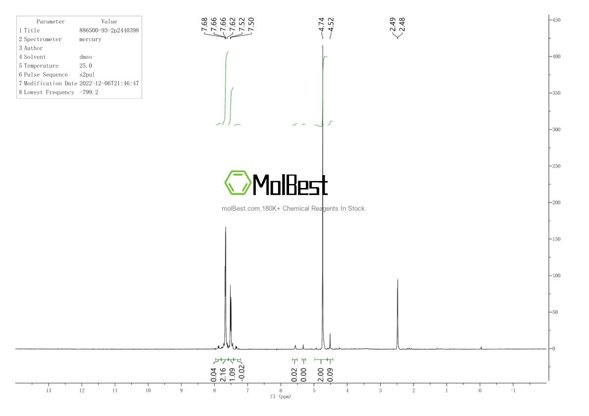 Physical sample testing spectrum (NMR) of 886500-93-2