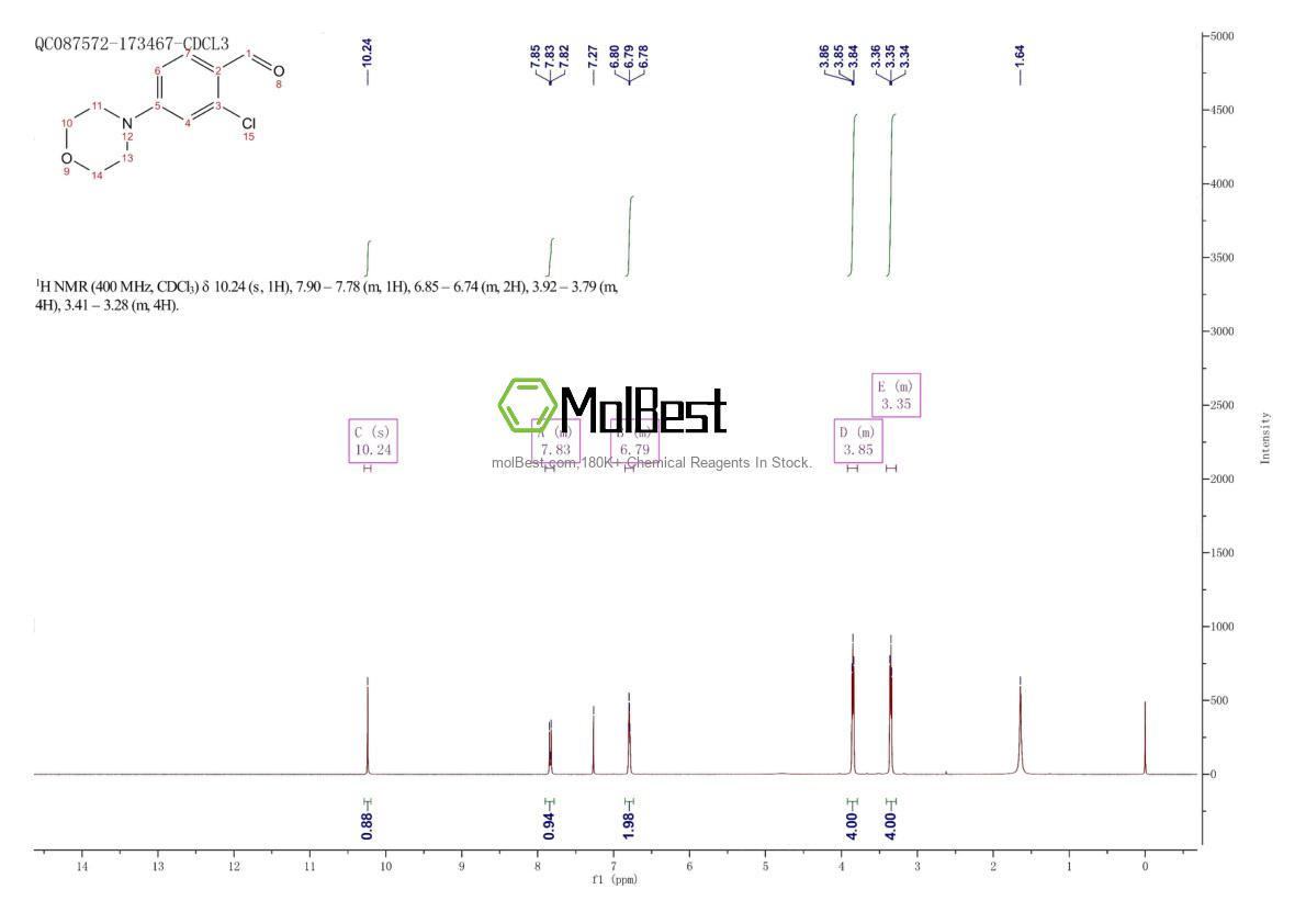Espectro de teste de amostra física (NMR) de 886501-36-6